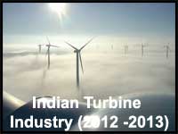 Indian Turbine in 2012-2013