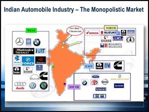 Indian Automobile Industry in 2015-2016