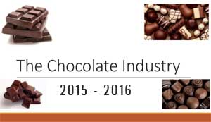 Indian Chocolate Industry in 2015-2016
