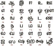Tamil writing system