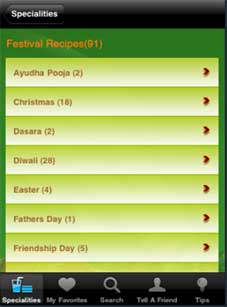 Microwave Festival Recipes