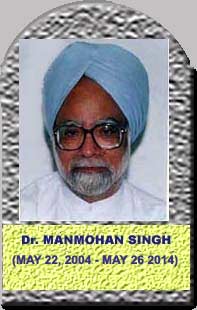 Dr.Manmohan Singh