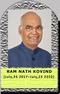 Ram Nath Kovind