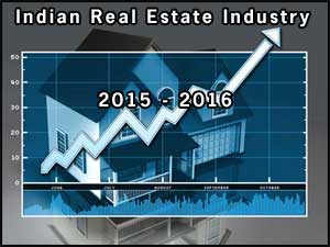 Indian Real Estate in 2015-2016