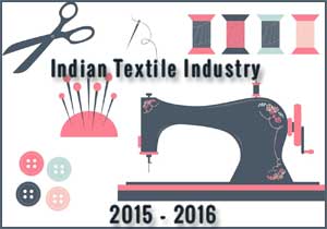 Indian Textiles Industry Industry in 2015-2016