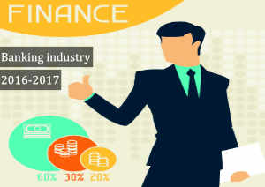 Indian Banking Industry in 2016-2017