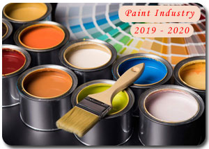 2019-2020 Indian Paint Industry