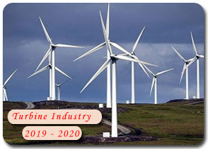 2019-2020 Indian Turbine Industry