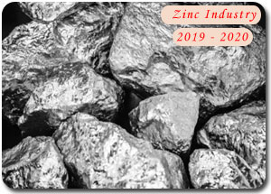 2019-2020 Indian Zinc Industry