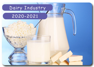 2020-2021 Indian Dairy Industry