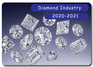 2020-2021 Indian Diamond Industry