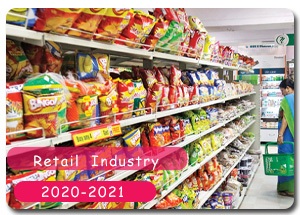 2020-2021 Indian Retail Industry