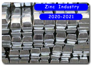 2020-2021 Indian Zinc Industry