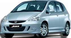 Indian Automobile Industry