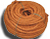 Indian Coir Industry