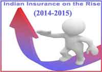 Indian Insurance Industry in 2014-2015